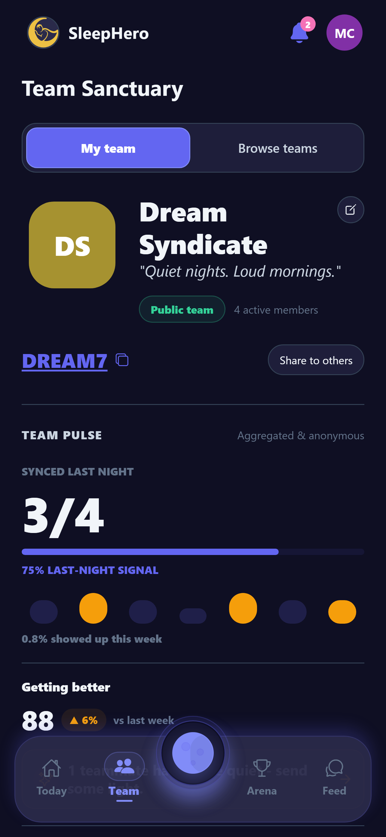 SleepHero Team Sanctuary screen showing team pulse.